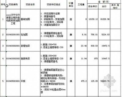 加固工程報價清單（加固工程報價清單的編制流程）