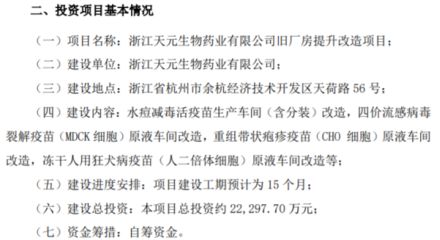 廠房建設資金籌措策略(廠房建設資金融資方法) 結構工業裝備設計 第4張 廠房建設資金籌措策略(廠房建設資金融資方法) 結構工業裝備設計 第4張