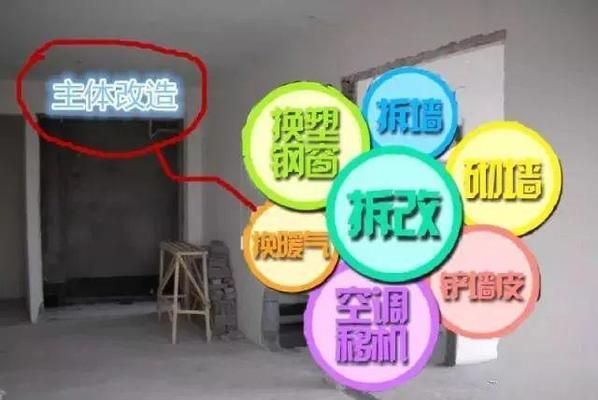 板樓哪些墻可以拆(板樓裝修如何識別承重墻,非承重墻拆除后的修復方法) 建筑方案設計 第2張 板樓哪些墻可以拆(板樓裝修如何識別承重墻,非承重墻拆除后的修復方法) 建筑方案設計 第2張