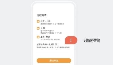 如何優化廠房建設預算（優化廠房建設預算從設計、材料、施工、項目管理和維護保養等多個方面） 結構地下室施工 第4張