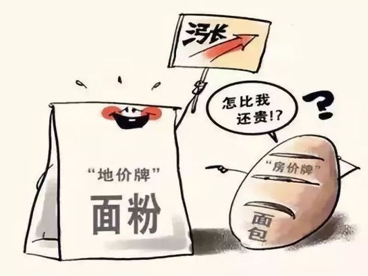 樓板價(jià)售價(jià)（不同城市樓板價(jià)差異原因，樓板價(jià)計(jì)算方法詳解）