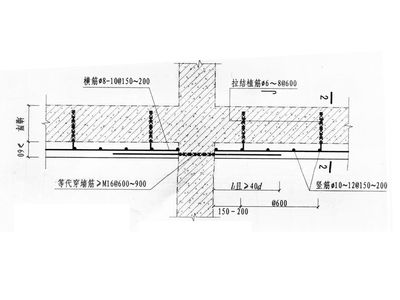 混凝土板墻加固（混凝土板墻加固方法） 北京網(wǎng)架設(shè)計 第4張