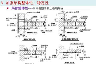 混凝土板墻加固（混凝土板墻加固方法） 北京網(wǎng)架設(shè)計 第5張