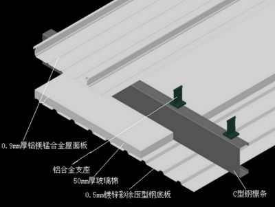 屋面板施工方案(屋面板施工常見問題及解決方案:屋面板施工進度管理策略) 建筑消防施工 第3張 屋面板施工方案(屋面板施工常見問題及解決方案:屋面板施工進度管理策略) 建筑消防施工 第3張
