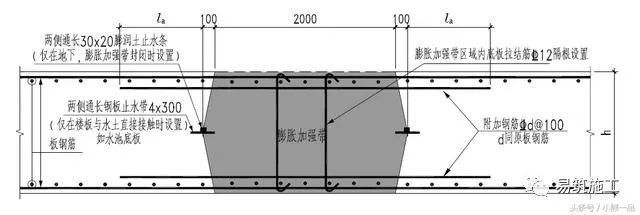 樓板加固規(guī)范圖集大全(樓板加固施工常見問題解析,樓板加固材料性能對(duì)比表) 結(jié)構(gòu)橋梁鋼結(jié)構(gòu)設(shè)計(jì) 第3張 樓板加固規(guī)范圖集大全(樓板加固施工常見問題解析,樓板加固材料性能對(duì)比表) 結(jié)構(gòu)橋梁鋼結(jié)構(gòu)設(shè)計(jì) 第3張