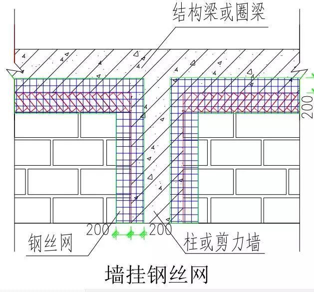混凝土結構加固的設計流程是什么？（混凝土結構加固設計的基本流程） 建筑方案設計 第1張