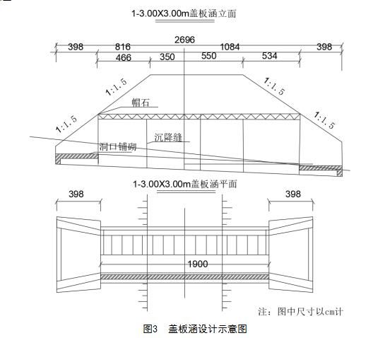 混凝土結構加固的設計流程是什么？（混凝土結構加固設計的基本流程） 建筑方案設計 第3張