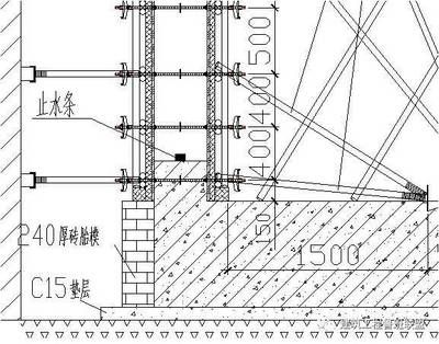 混凝土結構加固的設計流程是什么？（混凝土結構加固設計的基本流程） 建筑方案設計 第5張