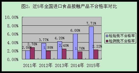 上海廠房改建擴建加固設計方案最新文件（上海廠房改建擴建加固設計方案的最新文件是否包含了所有建筑規范和標準） 北京鋼結構設計問答