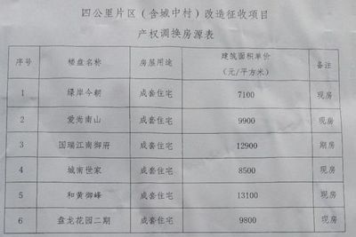 磚混的房子賠償標(biāo)準(zhǔn)是多少(磚混房屋賠償標(biāo)準(zhǔn)) 鋼結(jié)構(gòu)鋼結(jié)構(gòu)螺旋樓梯施工 第3張 磚混的房子賠償標(biāo)準(zhǔn)是多少(磚混房屋賠償標(biāo)準(zhǔn)) 鋼結(jié)構(gòu)鋼結(jié)構(gòu)螺旋樓梯施工 第3張