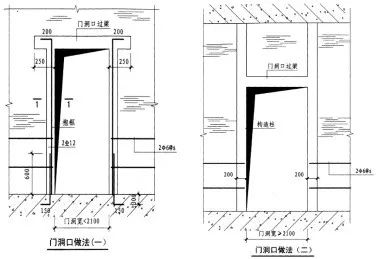 砌體混凝土帶高度(砌體混凝土帶與磚墻連接技術砌體混凝土帶配筋標準規范) 結構污水處理池施工 第2張 砌體混凝土帶高度(砌體混凝土帶與磚墻連接技術砌體混凝土帶配筋標準規范) 結構污水處理池施工 第2張
