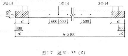 砌體混凝土帶高度(砌體混凝土帶與磚墻連接技術砌體混凝土帶配筋標準規范) 結構污水處理池施工 第5張 砌體混凝土帶高度(砌體混凝土帶與磚墻連接技術砌體混凝土帶配筋標準規范) 結構污水處理池施工 第5張