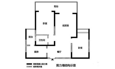 房屋改建加固設計圖紙怎么看(如何查看房屋改建加固設計圖紙) 鋼結構鋼結構螺旋樓梯施工 第4張 房屋改建加固設計圖紙怎么看(如何查看房屋改建加固設計圖紙) 鋼結構鋼結構螺旋樓梯施工 第4張
