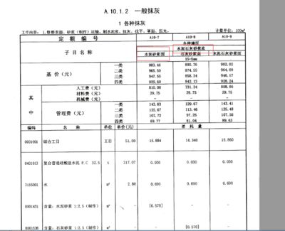 砌墻定額人工費(fèi)（建筑工程預(yù)算定額查詢方法，砌墻定額人工費(fèi)因素而異） 北京加固施工 第3張