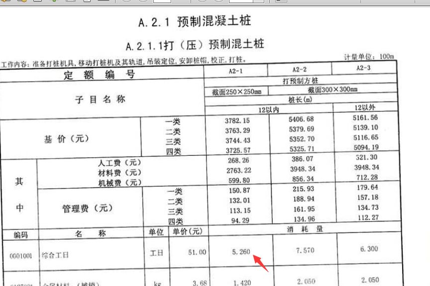 砌墻定額人工費(fèi)（建筑工程預(yù)算定額查詢方法，砌墻定額人工費(fèi)因素而異） 北京加固施工 第4張