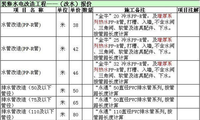 承重墻改造公司有哪些項目(承重墻改造公司多種與建筑結(jié)構(gòu)改造和加固相關(guān)的服務(wù)) 鋼結(jié)構(gòu)玻璃棧道施工 第5張 承重墻改造公司有哪些項目(承重墻改造公司多種與建筑結(jié)構(gòu)改造和加固相關(guān)的服務(wù)) 鋼結(jié)構(gòu)玻璃棧道施工 第5張