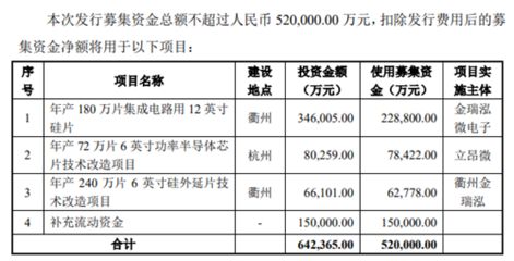 山東不銹鋼制品廠家有哪些地方（山東不銹鋼制品廠家在產品設計階段會充分考慮環保和可持續性） 北京鋼結構設計問答