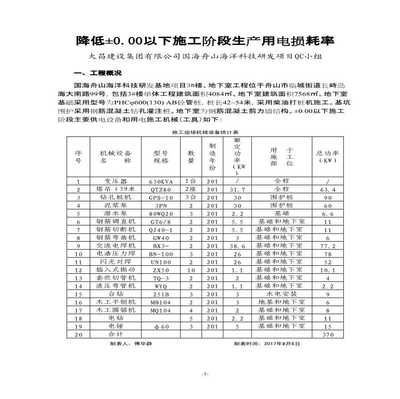 砌體混凝土損耗率(混凝土損耗率影響成本嗎) 裝飾幕墻設計 第5張 砌體混凝土損耗率(混凝土損耗率影響成本嗎) 裝飾幕墻設計 第5張