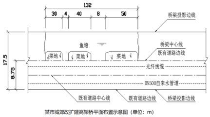 混凝土加固方案編制要求有哪些(混凝土加固成本控制) 北京加固設(shè)計(加固設(shè)計公司) 第4張 混凝土加固方案編制要求有哪些(混凝土加固成本控制) 北京加固設(shè)計(加固設(shè)計公司) 第4張