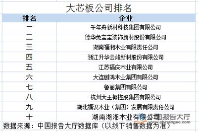現(xiàn)澆空心板規(guī)范（現(xiàn)澆空心板的主要規(guī)范） 鋼結(jié)構(gòu)玻璃棧道設(shè)計(jì) 第3張