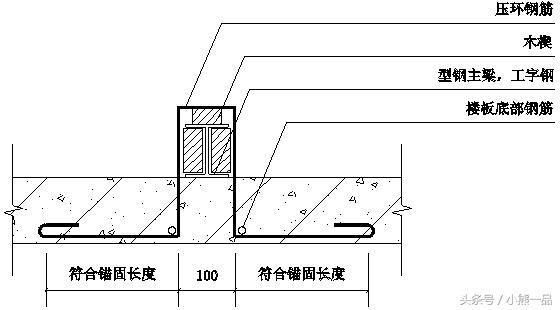 電梯井鋼梁位置(電梯井鋼梁的位置) 結構污水處理池施工 第1張 電梯井鋼梁位置(電梯井鋼梁的位置) 結構污水處理池施工 第1張