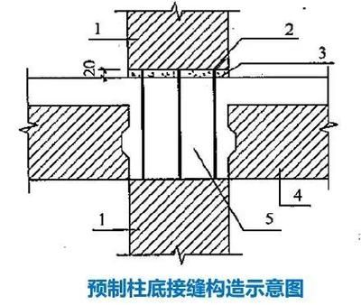 混凝土結構加固技術規范gb50367-2013（混凝土結構加固設計規范） 鋼結構鋼結構螺旋樓梯設計 第4張
