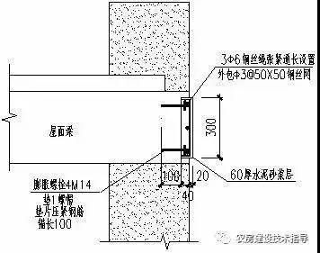 屋面梁在哪個(gè)位置(屋面梁與樓層框架梁的區(qū)別,如何檢測屋面梁的安全性?) 結(jié)構(gòu)電力行業(yè)施工 第4張 屋面梁在哪個(gè)位置(屋面梁與樓層框架梁的區(qū)別,如何檢測屋面梁的安全性?) 結(jié)構(gòu)電力行業(yè)施工 第4張