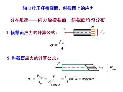 斜截面計(jì)算法的應(yīng)用場景(斜截面計(jì)算法在橋梁設(shè)計(jì)中的應(yīng)用) 北京加固設(shè)計(jì)(加固設(shè)計(jì)公司) 第4張 斜截面計(jì)算法的應(yīng)用場景(斜截面計(jì)算法在橋梁設(shè)計(jì)中的應(yīng)用) 北京加固設(shè)計(jì)(加固設(shè)計(jì)公司) 第4張