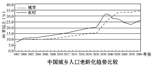 砌墻的混凝土比例是多少(砌墻時(shí)使用的混凝土比例) 建筑方案設(shè)計(jì) 第3張 砌墻的混凝土比例是多少(砌墻時(shí)使用的混凝土比例) 建筑方案設(shè)計(jì) 第3張