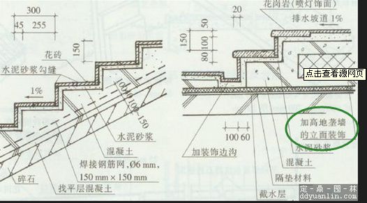 砌體墻加固方案設計規范（砌體墻加固方案設計規范是為了確保砌體結構的安全性和穩定性） 北京加固設計 第5張