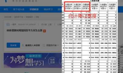砌體墻加固多少錢一平方米合適（砌體墻加固后維護要點,砌體墻加固哪家公司好）