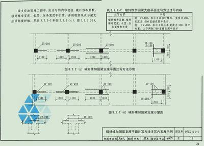 碳纖維加固設(shè)計(jì)規(guī)范解讀(碳纖維加固設(shè)計(jì)規(guī)范) 結(jié)構(gòu)電力行業(yè)施工 第5張 碳纖維加固設(shè)計(jì)規(guī)范解讀(碳纖維加固設(shè)計(jì)規(guī)范) 結(jié)構(gòu)電力行業(yè)施工 第5張