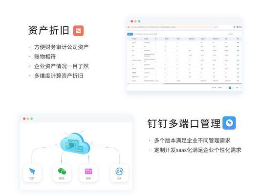 如何管理生產用固定資產?(企業行政從以下幾個方面入手確保固定資產的有效管理) 建筑效果圖設計 第3張 如何管理生產用固定資產?(企業行政從以下幾個方面入手確保固定資產的有效管理) 建筑效果圖設計 第3張