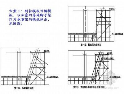 混凝土柱施工方法(混凝土柱施工方法的詳細步驟和注意事項) 結構污水處理池設計 第2張 混凝土柱施工方法(混凝土柱施工方法的詳細步驟和注意事項) 結構污水處理池設計 第2張