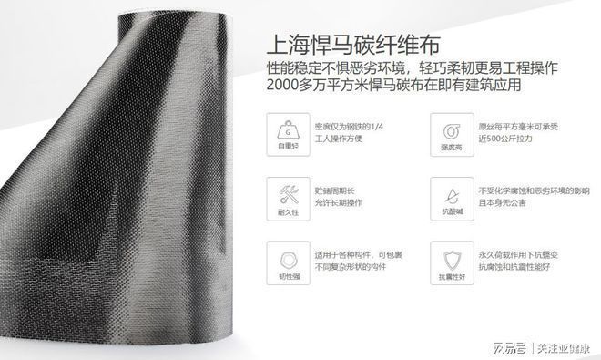 碳纖維加固施工的環保節能特性(碳纖維加固建筑技術:讓建筑更穩固壽命更長壽命更長) 建筑施工圖設計 第2張 碳纖維加固施工的環保節能特性(碳纖維加固建筑技術:讓建筑更穩固壽命更長壽命更長) 建筑施工圖設計 第2張