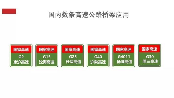 碳纖維加固技術(shù)在橋梁工程中的應(yīng)用案例（日本碳纖維加固技術(shù)在橋梁工程中的實際應(yīng)用性分析） 結(jié)構(gòu)工業(yè)裝備施工 第2張