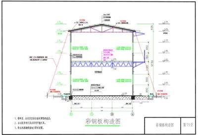 彩鋼板房設計規范(彩鋼板房的設計規范) 結構砌體設計 第4張 彩鋼板房設計規范(彩鋼板房的設計規范) 結構砌體設計 第4張