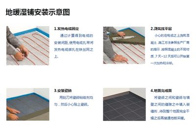 碳纖維施工技術(shù)培訓(xùn)指南（碳纖維加固施工技術(shù)及操作要點(diǎn)） 結(jié)構(gòu)污水處理池設(shè)計(jì) 第2張