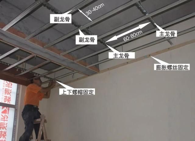 空心樓板如何安裝吊扇燈(吊扇燈安裝步驟和注意事項) 結構污水處理池施工 第2張 空心樓板如何安裝吊扇燈(吊扇燈安裝步驟和注意事項) 結構污水處理池施工 第2張