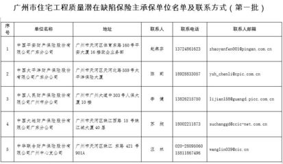 房屋加固公司聯系方式怎么寫的(房屋加固公司聯系方式) 鋼結構鋼結構螺旋樓梯設計 第4張 房屋加固公司聯系方式怎么寫的(房屋加固公司聯系方式) 鋼結構鋼結構螺旋樓梯設計 第4張