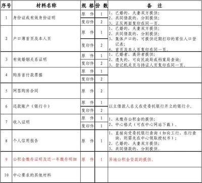 房屋加固公司聯系方式怎么寫的(房屋加固公司聯系方式) 鋼結構鋼結構螺旋樓梯設計 第2張 房屋加固公司聯系方式怎么寫的(房屋加固公司聯系方式) 鋼結構鋼結構螺旋樓梯設計 第2張