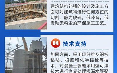 磚混結構承重墻開門洞加固方案怎么寫(關于磚混結構承重墻開門洞加固方案的寫作模板的寫作模板) 結構框架設計 第4張 磚混結構承重墻開門洞加固方案怎么寫(關于磚混結構承重墻開門洞加固方案的寫作模板的寫作模板) 結構框架設計 第4張