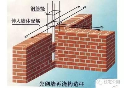 磚混結(jié)構房屋的抗震加固措施包括什么(磚混結(jié)構房屋加固案例研究磚混結(jié)構房屋加固技術的發(fā)展趨勢) 鋼結(jié)構異形設計 第4張 磚混結(jié)構房屋的抗震加固措施包括什么(磚混結(jié)構房屋加固案例研究磚混結(jié)構房屋加固技術的發(fā)展趨勢) 鋼結(jié)構異形設計 第4張