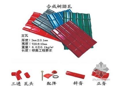 磚混房屋加固施工方案模板范本下載(根據(jù)搜索結(jié)果提供的磚混房屋加固施工方案模板范本) 鋼結(jié)構(gòu)鋼結(jié)構(gòu)停車場設(shè)計(jì) 第4張 磚混房屋加固施工方案模板范本下載(根據(jù)搜索結(jié)果提供的磚混房屋加固施工方案模板范本) 鋼結(jié)構(gòu)鋼結(jié)構(gòu)停車場設(shè)計(jì) 第4張