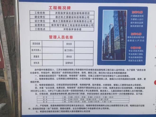 昌平老樓加裝電梯招標公告(昌平區醫院2024年門急診樓電梯加裝技術規范) 結構電力行業設計 第2張 昌平老樓加裝電梯招標公告(昌平區醫院2024年門急診樓電梯加裝技術規范) 結構電力行業設計 第2張
