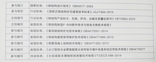 裝配式鋼結構規范(裝配式鋼結構建筑技術標準) 鋼結構有限元分析設計 第5張 裝配式鋼結構規范(裝配式鋼結構建筑技術標準) 鋼結構有限元分析設計 第5張