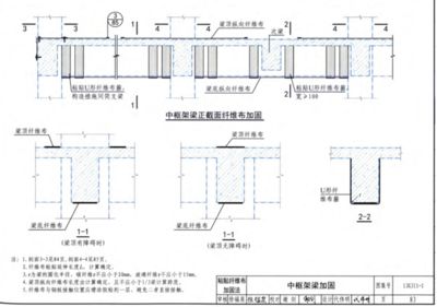 碳纖維布粘貼工藝優(yōu)化方案(底膠涂刷工藝流程) 裝飾工裝施工 第4張 碳纖維布粘貼工藝優(yōu)化方案(底膠涂刷工藝流程) 裝飾工裝施工 第4張