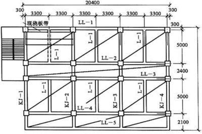 空心樓板的寬度(空心樓板寬度如何選擇) 結構機械鋼結構施工 第1張 空心樓板的寬度(空心樓板寬度如何選擇) 結構機械鋼結構施工 第1張
