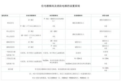 碳纖維布層數確定依據(碳纖維布加固到底要粘貼幾層好) 裝飾幕墻設計 第5張 碳纖維布層數確定依據(碳纖維布加固到底要粘貼幾層好) 裝飾幕墻設計 第5張