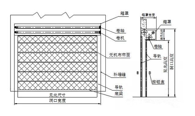 補墻縫用什么材料（補墻縫時選擇合適的材料非常重要，以確保修補后的墻面美觀且耐用） 結構橋梁鋼結構施工 第4張